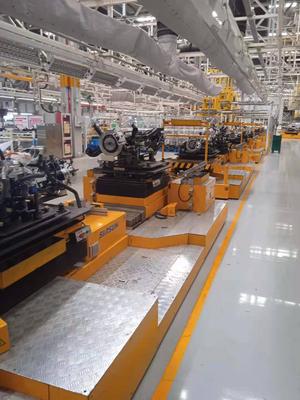 仪表板安装自动化